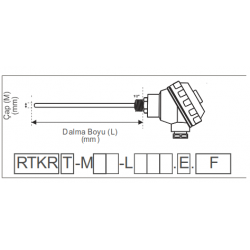 RTKR PT-100 TERMOREZİSTANSLAR 1/2